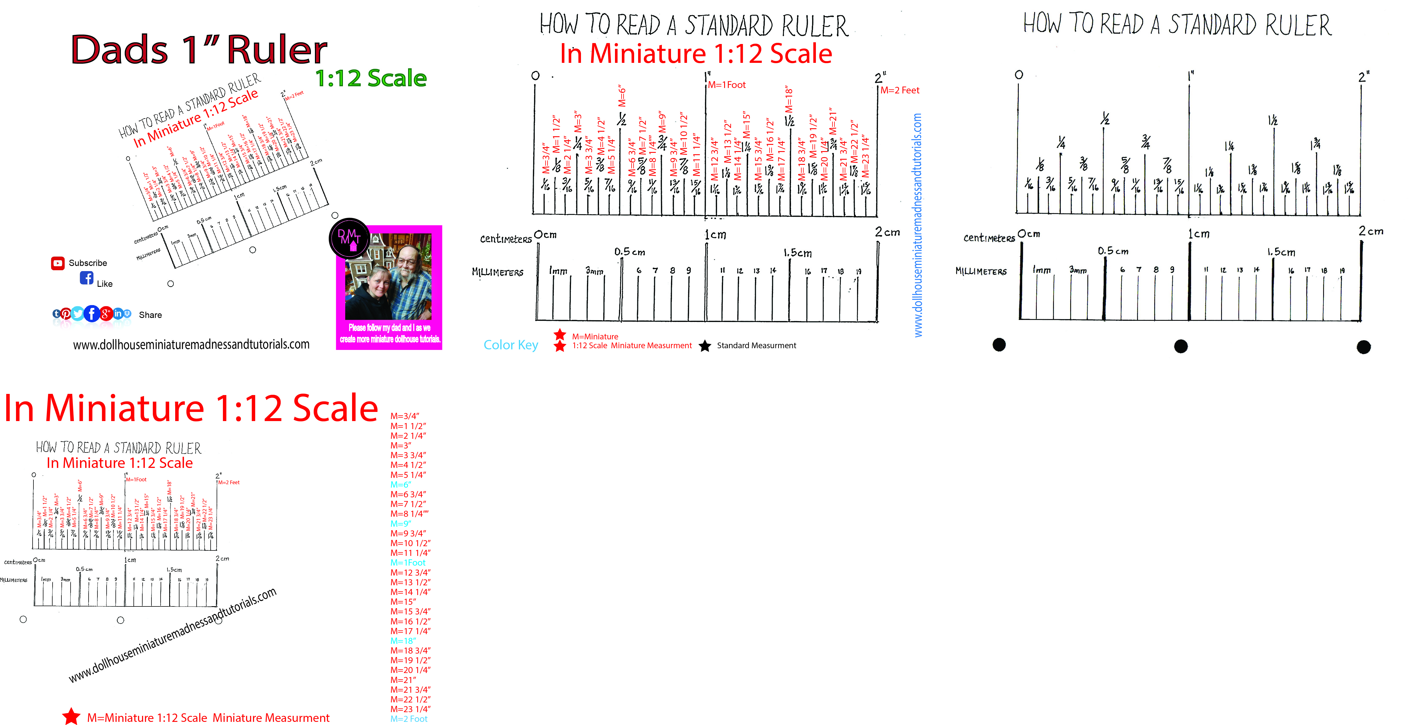 Ruler Chart